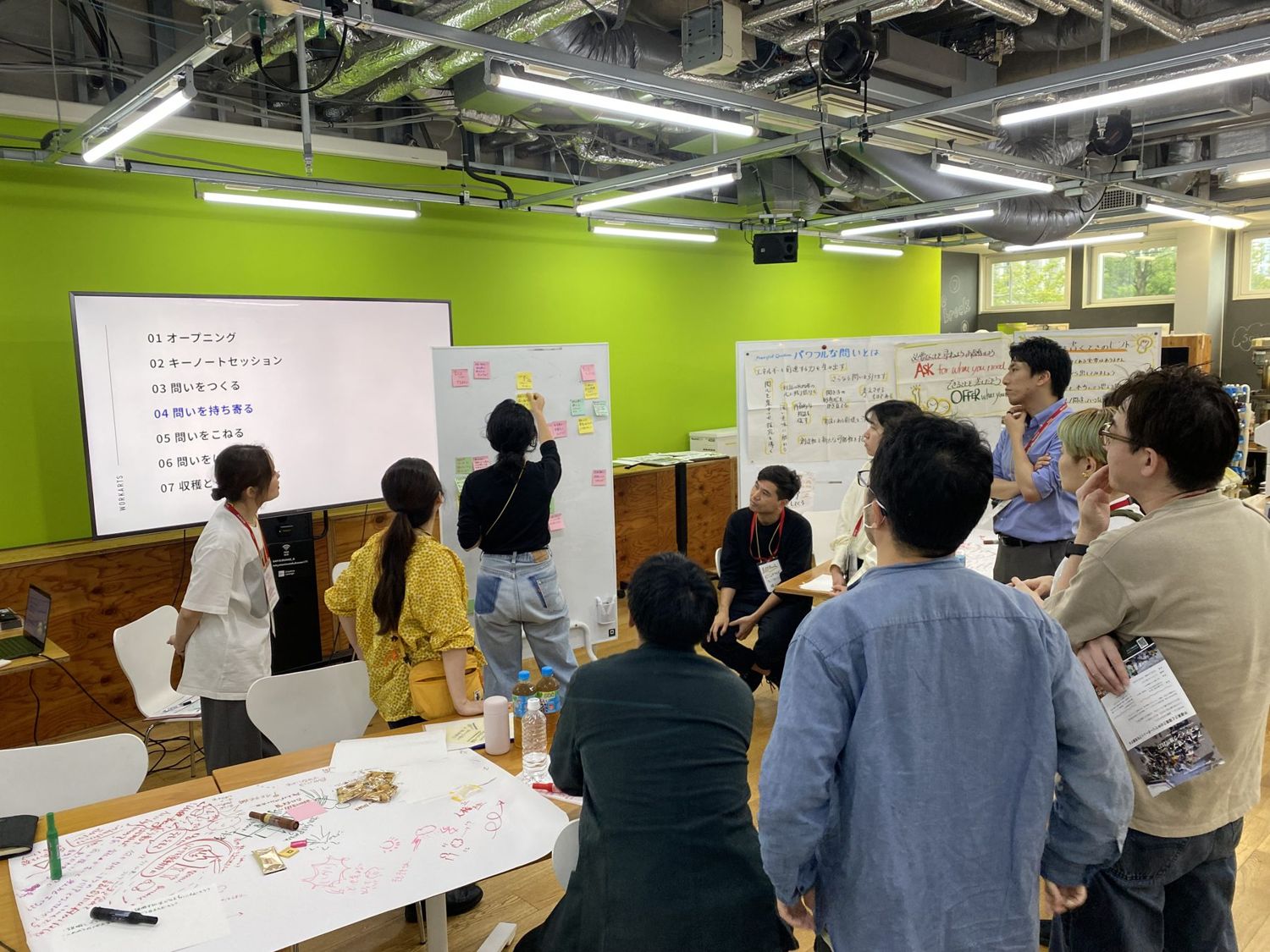 スライドの前で、問いを持ち寄って付箋を貼る参加者たち