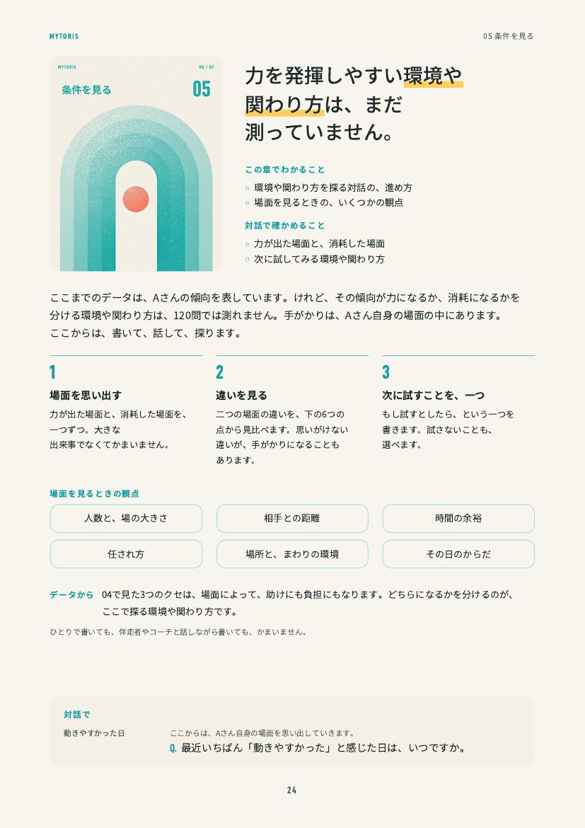 解説書のページ：環境や関わり方を探る章