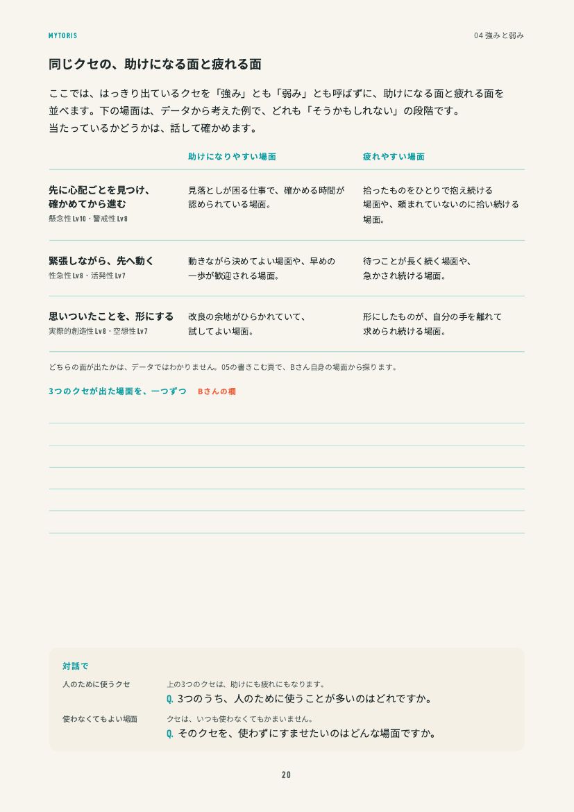解説書のページ：助けになる面と、疲れる面