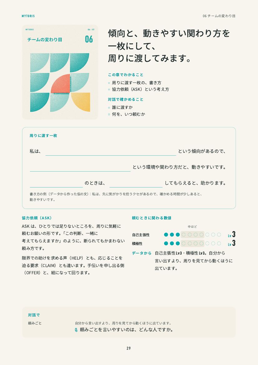 解説書のページ：周りに渡す一枚